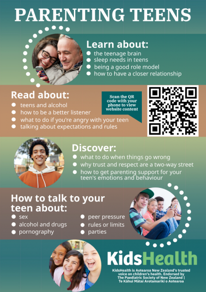 KidsHealth QR Code Poster - Parenting Teens | KidsHealth NZ